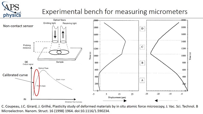 Slide4