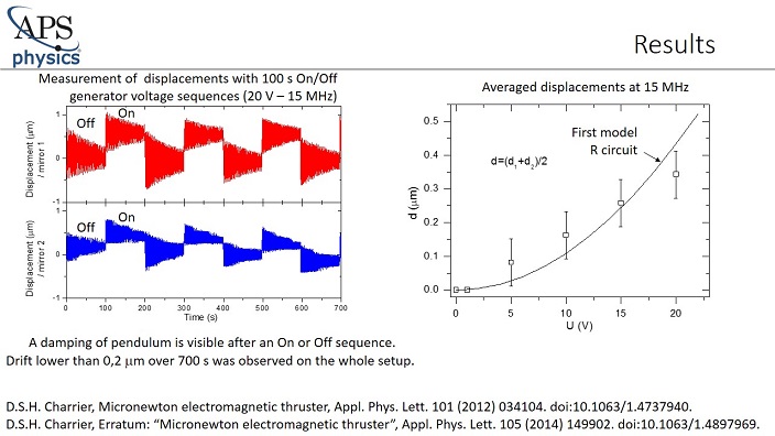 Slide6