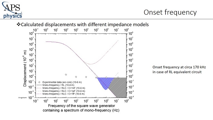 Slide8
